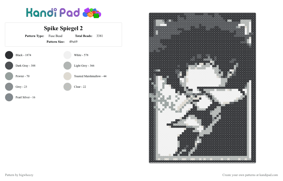 Spike Spiegel 2 - Fuse Bead Pattern by bigwheezy on Kandi Pad - black,gray,beige