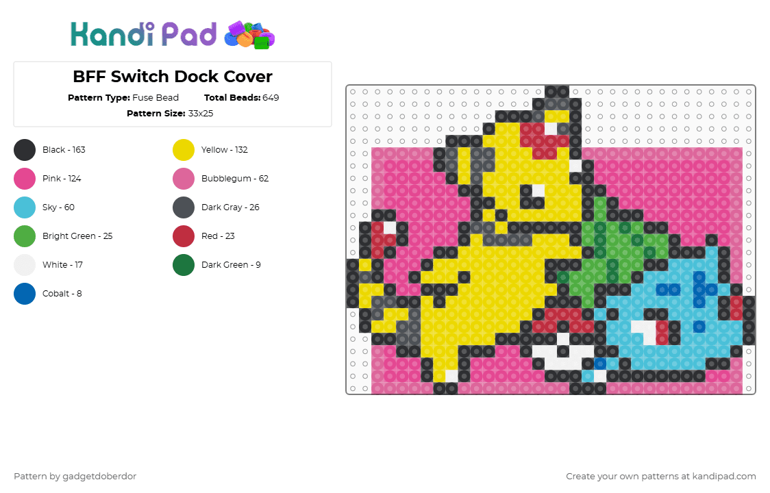 BFF Switch Dock Cover - Fuse Bead Pattern by gadgetdoberdor on Kandi Pad - pink,yellow,pokemon,ampharos,bulbasaur,pokeball,nintendo
