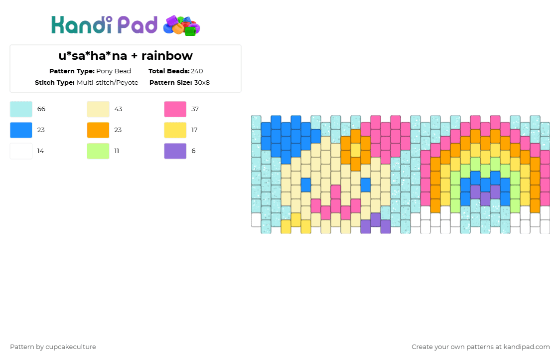 u*sa*ha*na & rainbow - Pony Bead Pattern by cupcakeculture on Kandi Pad - light blue,yellow,sanrio,usahana,kawaii