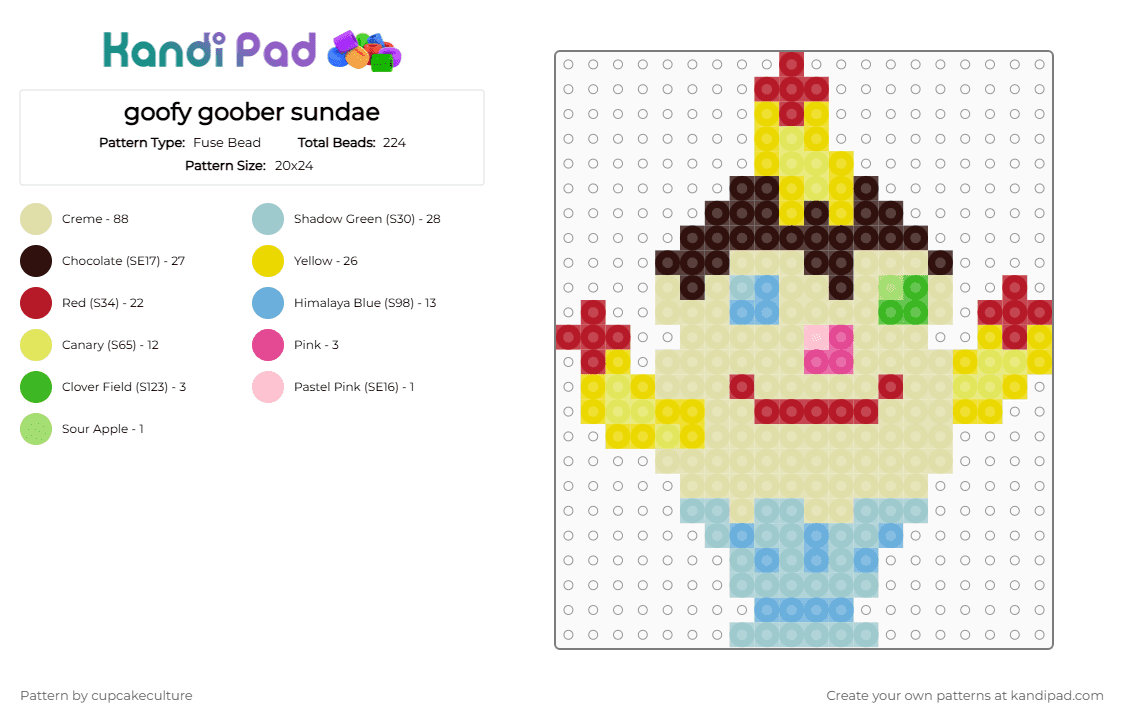 goofy goober sundae - Fuse Bead Pattern by cupcakeculture on Kandi Pad - light blue,yellow,spongebob,spongebob squarepants,ice cream,sweets,food,nickelodeon