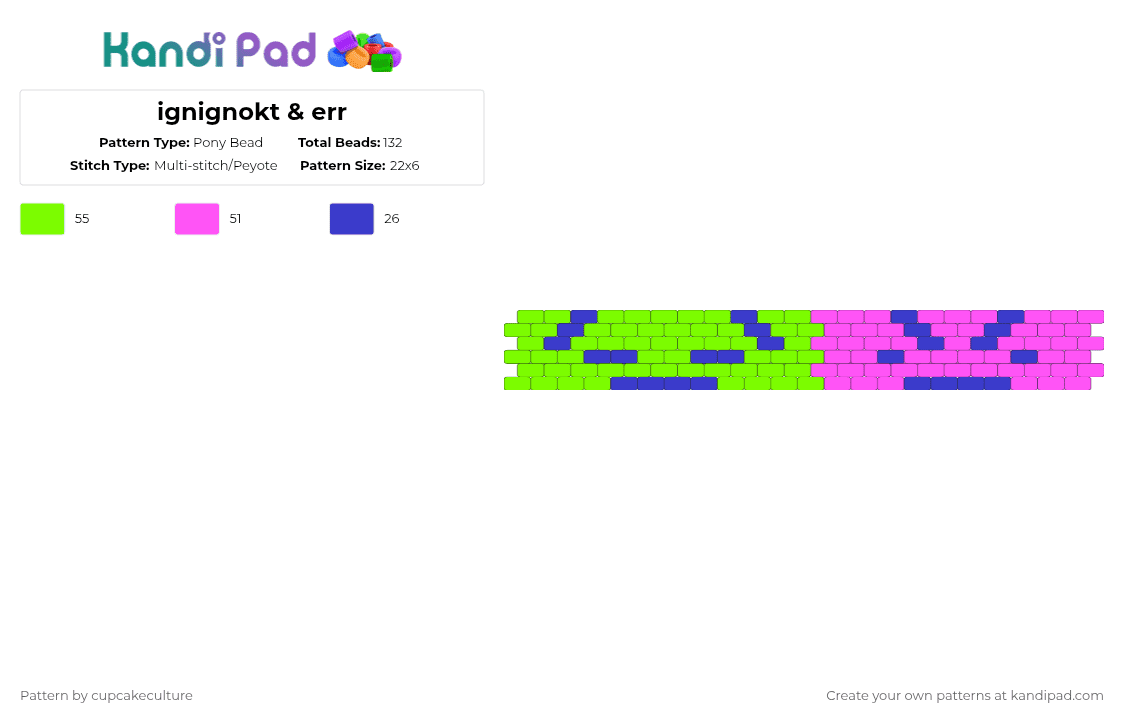 ignignokt & err - Pony Bead Pattern by cupcakeculture on Kandi Pad - green,pink,mooninites,athf,aqua teen hunger force,adult swim