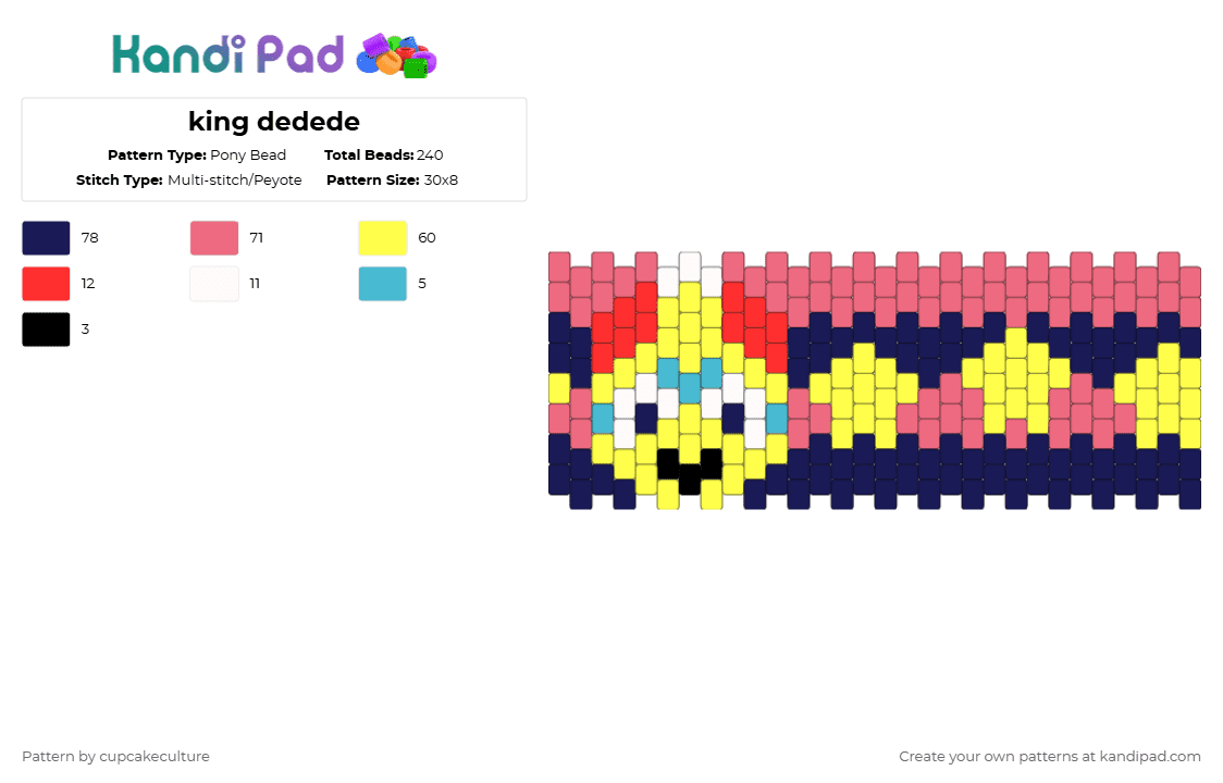 king dedede - Pony Bead Pattern by cupcakeculture on Kandi Pad - yellow,purple,red,kirby,nintendo