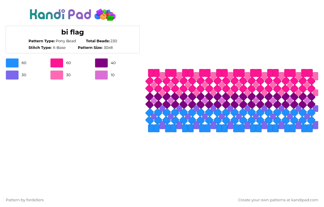 Bi flag Pony Bead Pattern - Kandi Pad | Kandi Patterns, Fuse Bead ...