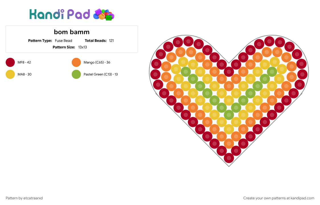bom bamm - Fuse Bead Pattern by etcatraarxd on Kandi Pad - 