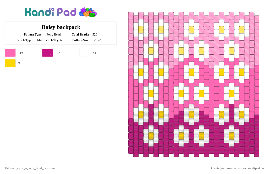 Daisy backpack - Pony Bead Pattern by just_a_very_tired_capybara on Kandi Pad - pink