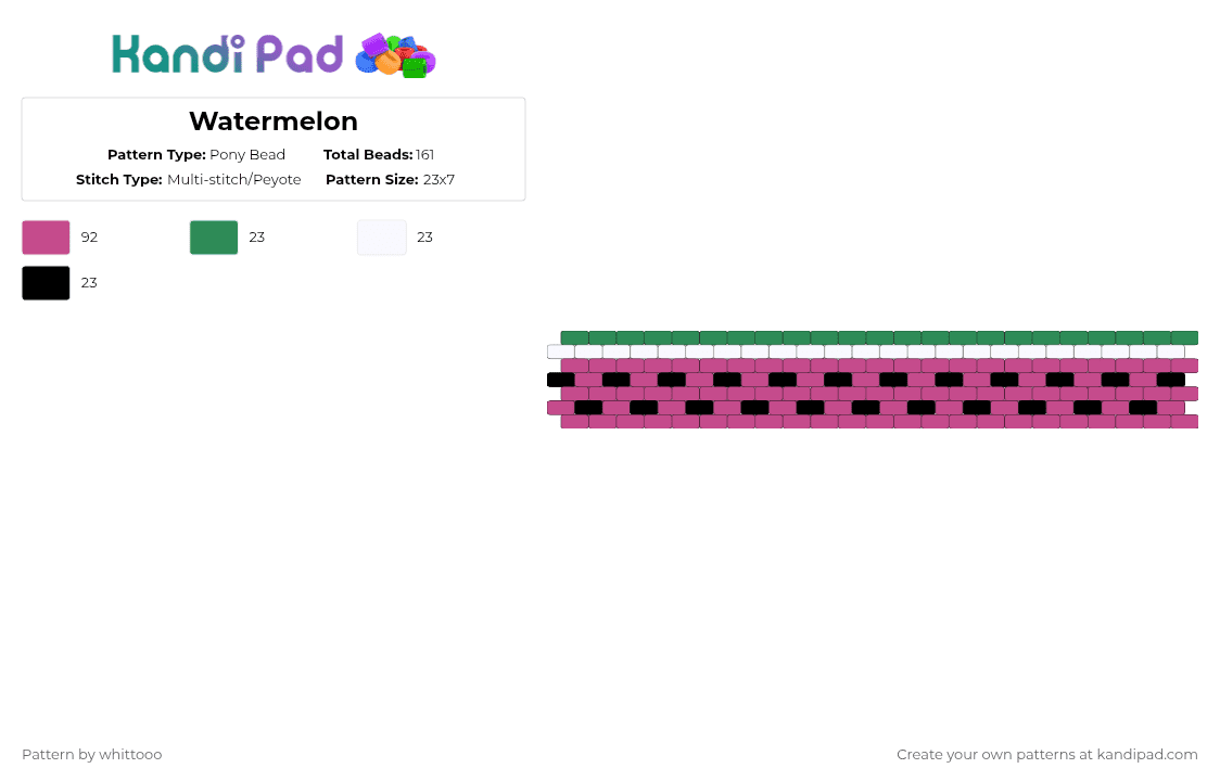 Watermelon - Pony Bead Pattern by whittooo on Kandi Pad - pink,watermelon,smallwrist,easy,red,green,white,black