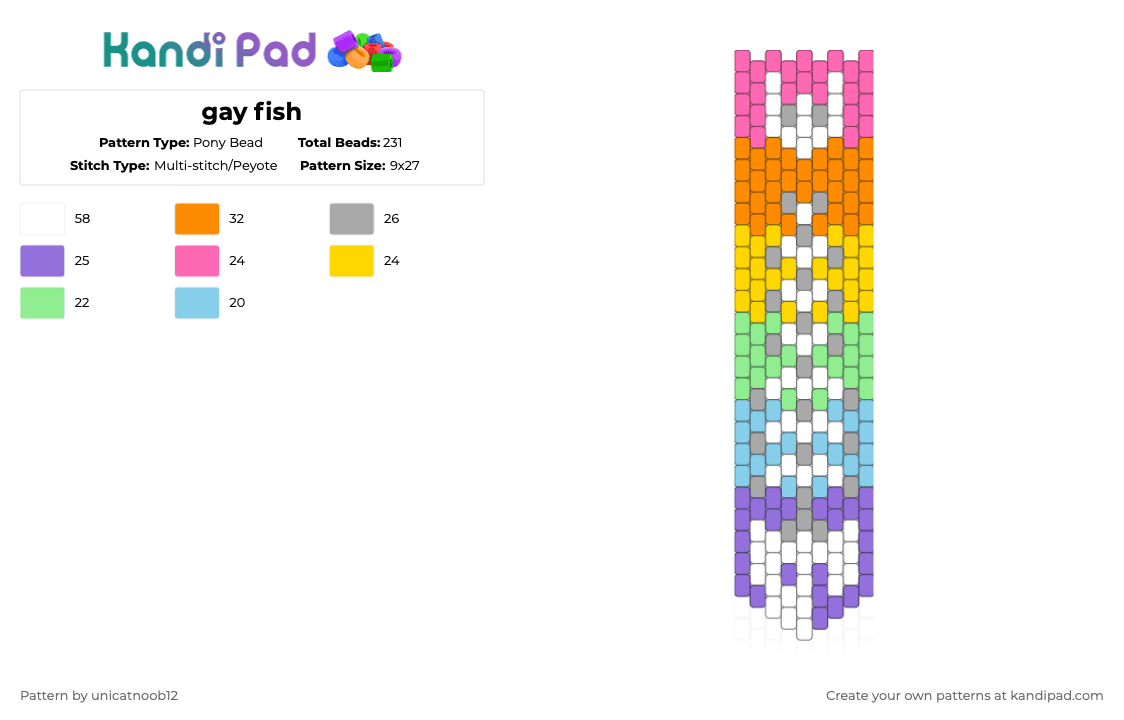 gay fish - Pony Bead Pattern by unicatnoob12 on Kandi Pad - orange,yellow,colorful