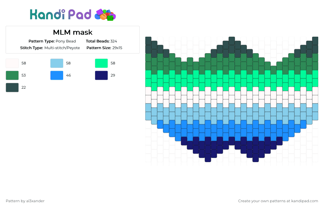 MLM mask - Pony Bead Pattern by al3xander_axl on Kandi Pad - light blue,teal,green