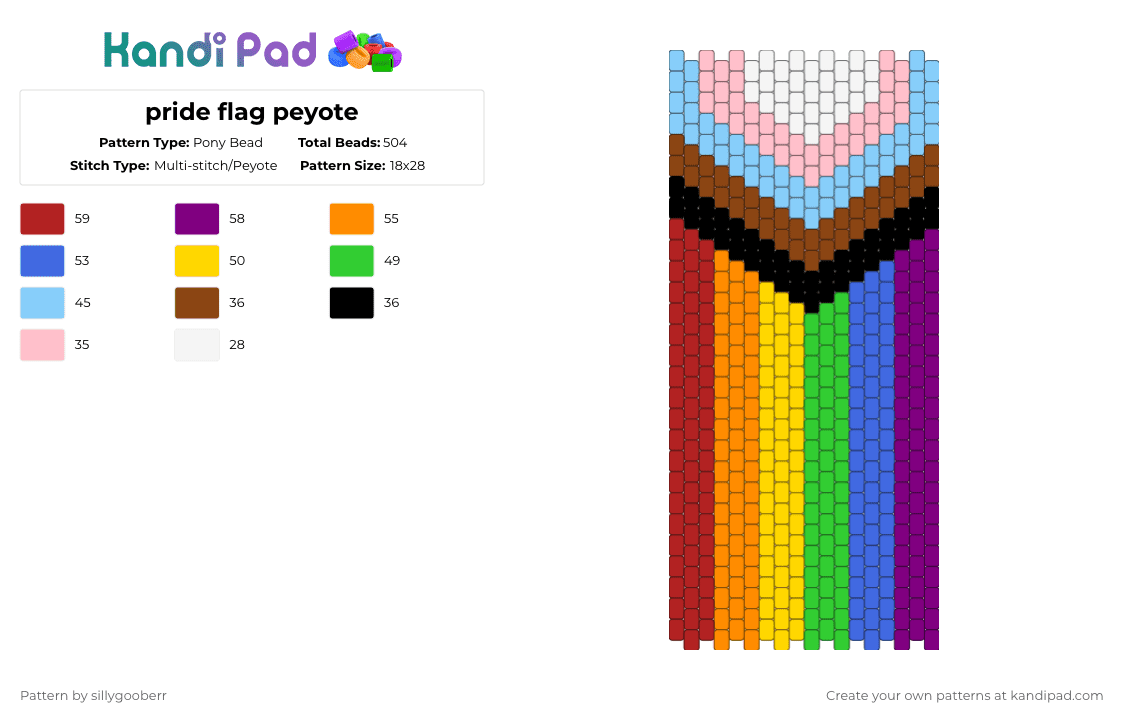 pride flag peyote - Pony Bead Pattern by sillygooberr on Kandi Pad - pink,red