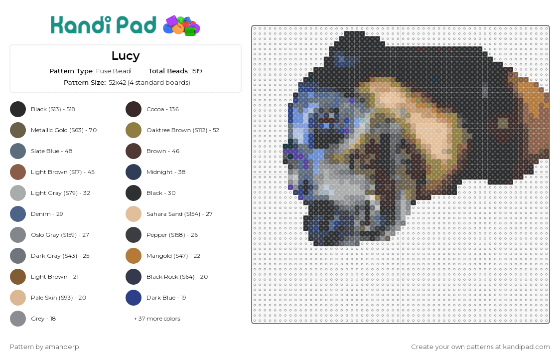 Lucy - Fuse Bead Pattern by amanderp on Kandi Pad - 