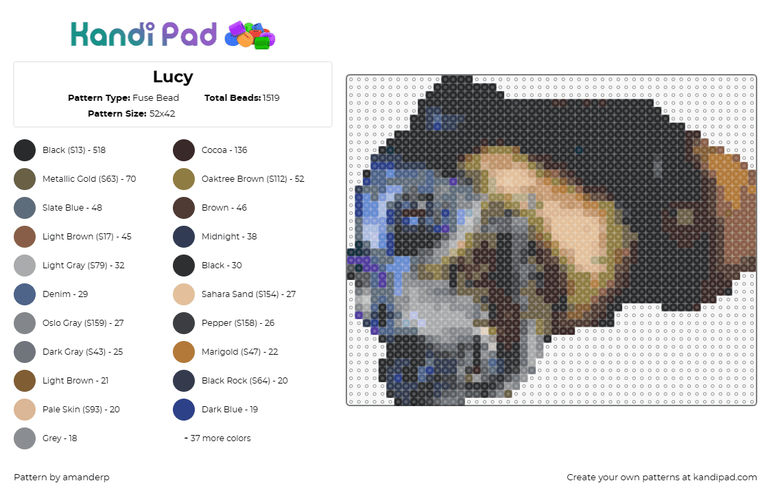 Lucy - Fuse Bead Pattern by amanderp on Kandi Pad - 