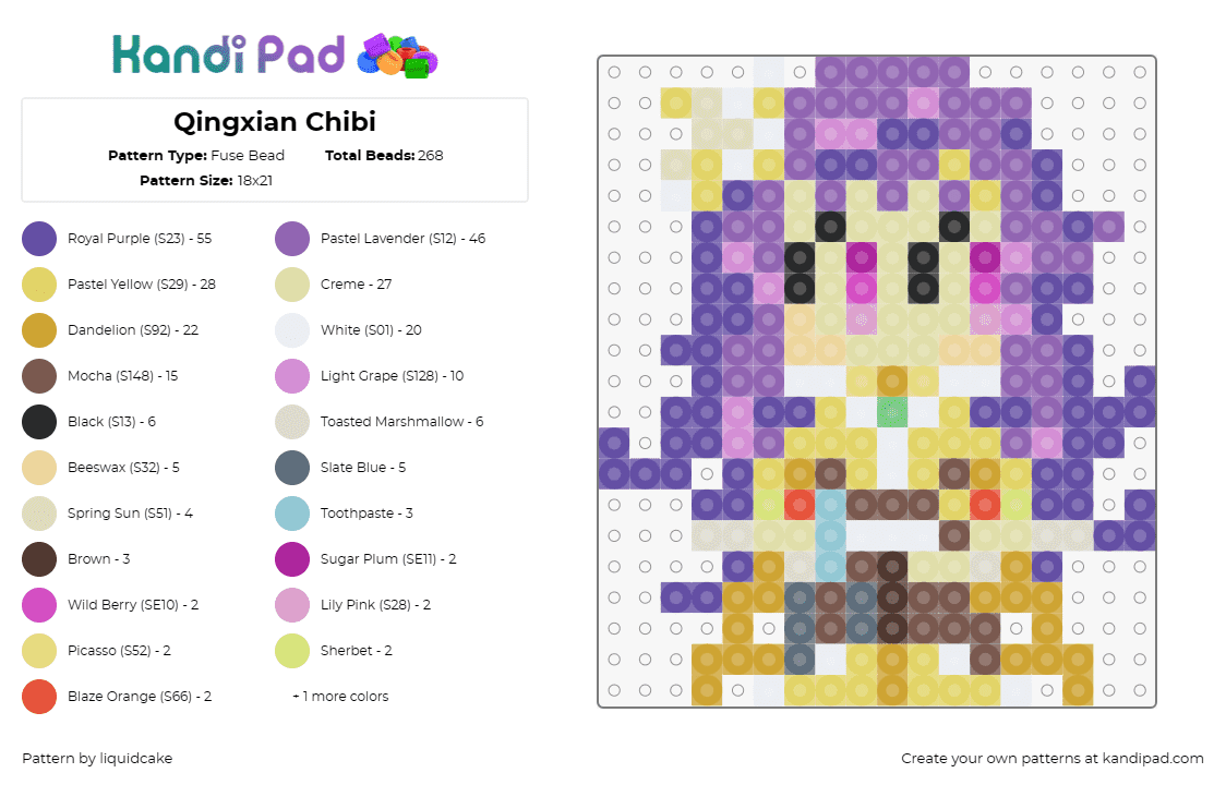 Qingxian Chibi - Fuse Bead Pattern by liquidcake on Kandi Pad - qingxian,vocaloid,chibi,anime,character,music,pop culture