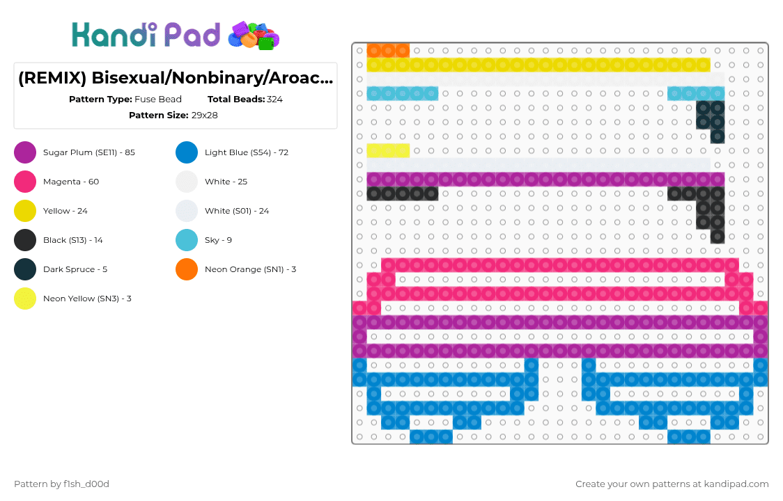 (REMIX) Bisexual/Nonbinary/Aroace shudder glasses - Fuse Bead Pattern by fleshfreak on Kandi Pad - pink,blue,bisexual,nonbinary,aroace,pride,colorfull