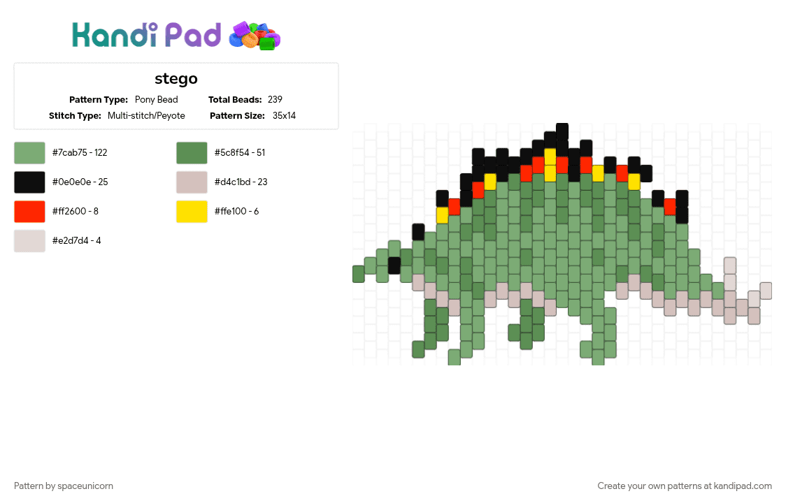 stegosaurus - Pony Bead Pattern by spaceunicorn on Kandi Pad - dinosaur, prehistoric, stego, stegosaurus