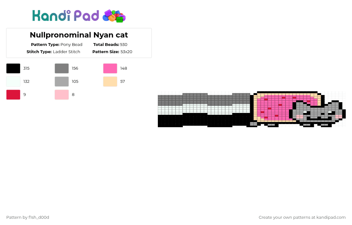 Nullpronominal Nyan cat - Pony Bead Pattern by fleshfreak on Kandi Pad - gray,beige,pink,nullpronominal,pride,nyan cat