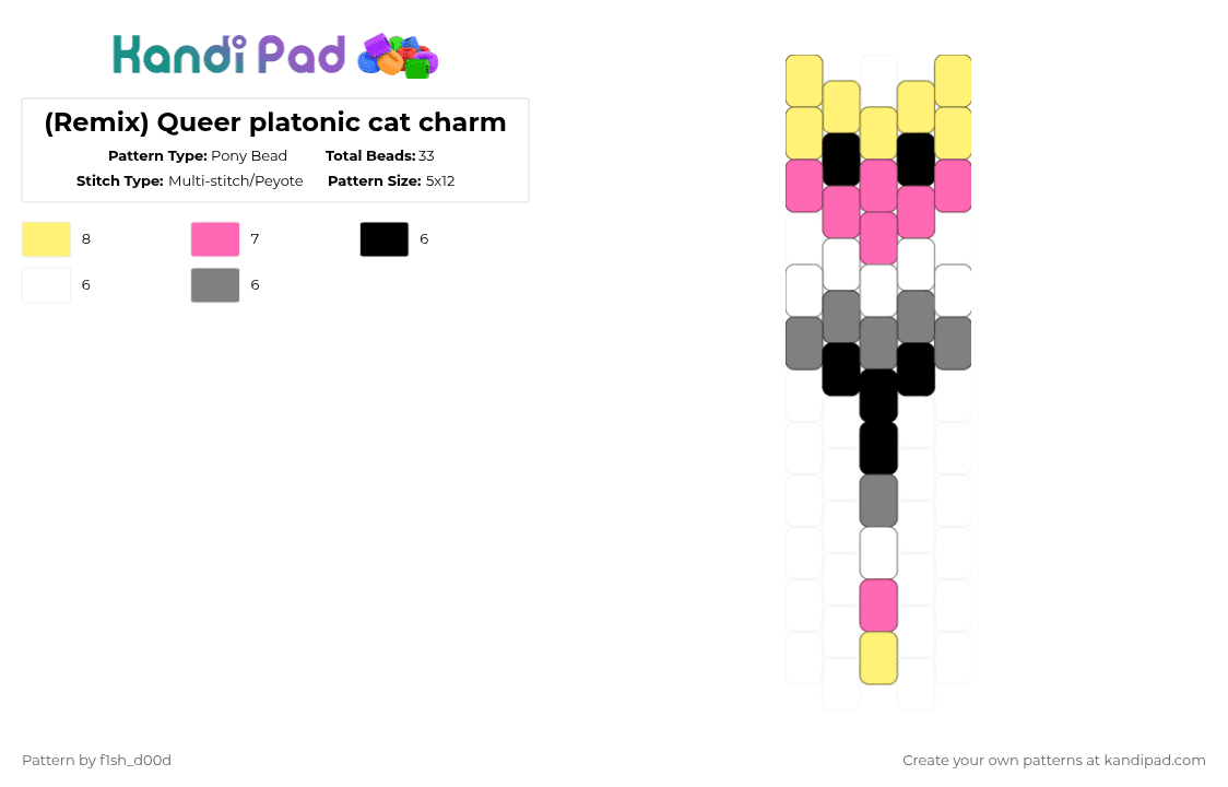 (Remix) Queer platonic cat charm - Pony Bead Pattern by fleshfreak on Kandi Pad - yellow,pink,queer platonic,pride
