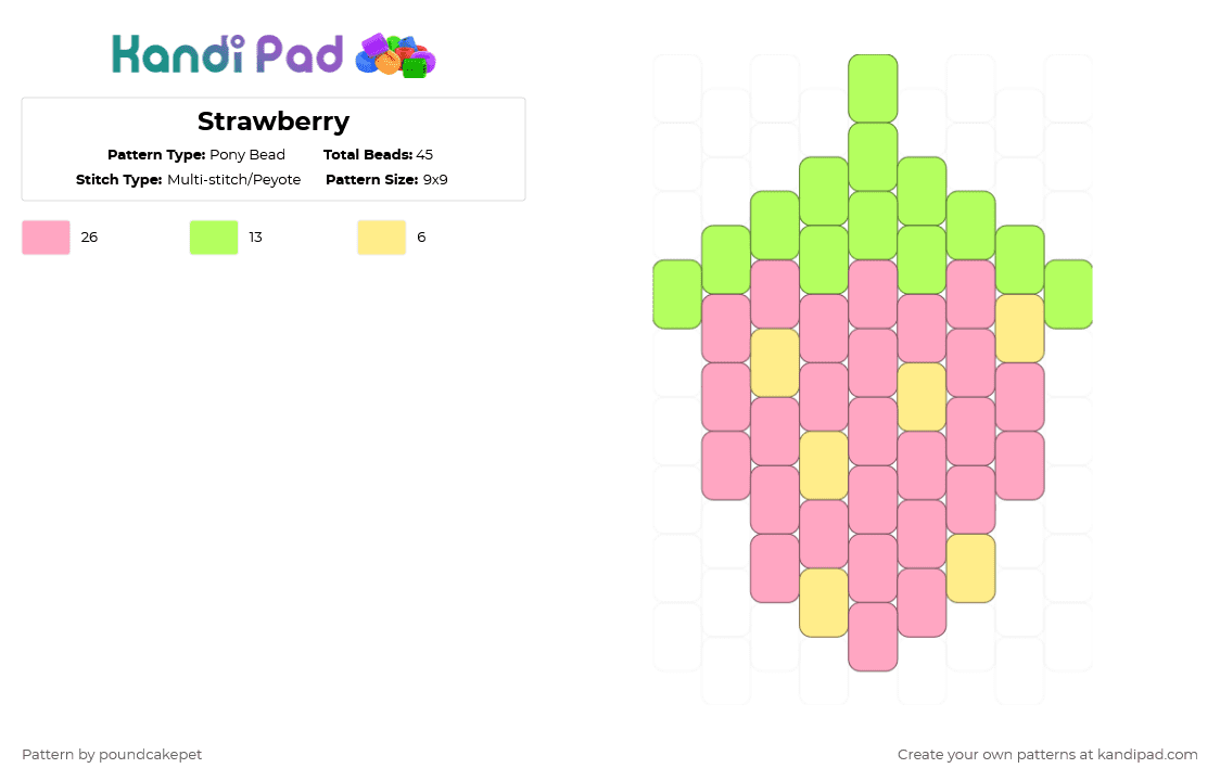 Strawberry - Pony Bead Pattern by poundcakepet on Kandi Pad - pink,yellow