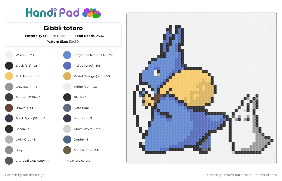 Gibbli totoro - Fuse Bead Pattern by tonilestrange on Kandi Pad - white,blue,yellow