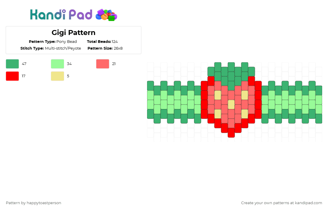 Gigi Pattern - Pony Bead Pattern by happytoastperson on Kandi Pad - teal,red,green