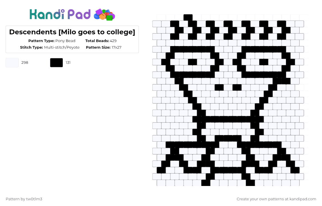 Descendents [Milo goes to college] - Pony Bead Pattern by tw0t1m3 on Kandi Pad - black,white