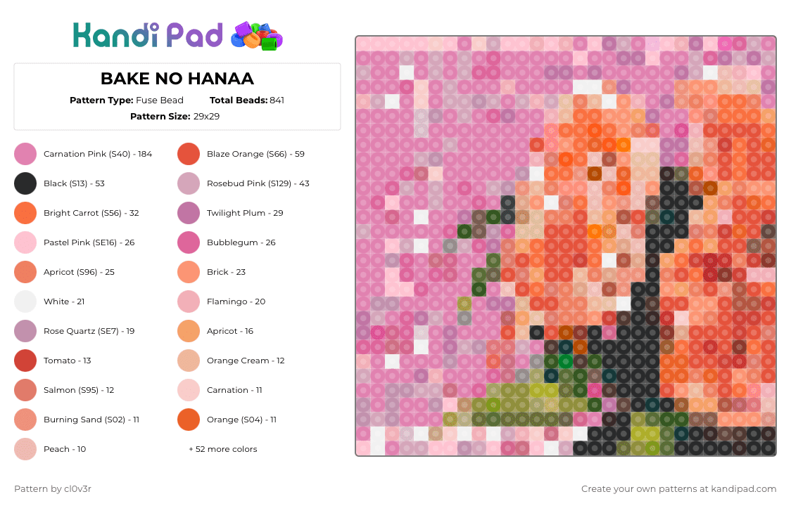 BAKE NO HANAA - Fuse Bead Pattern by 3clair on Kandi Pad - pink,beige,orange,red,pjsk,mizu5,bakenohana