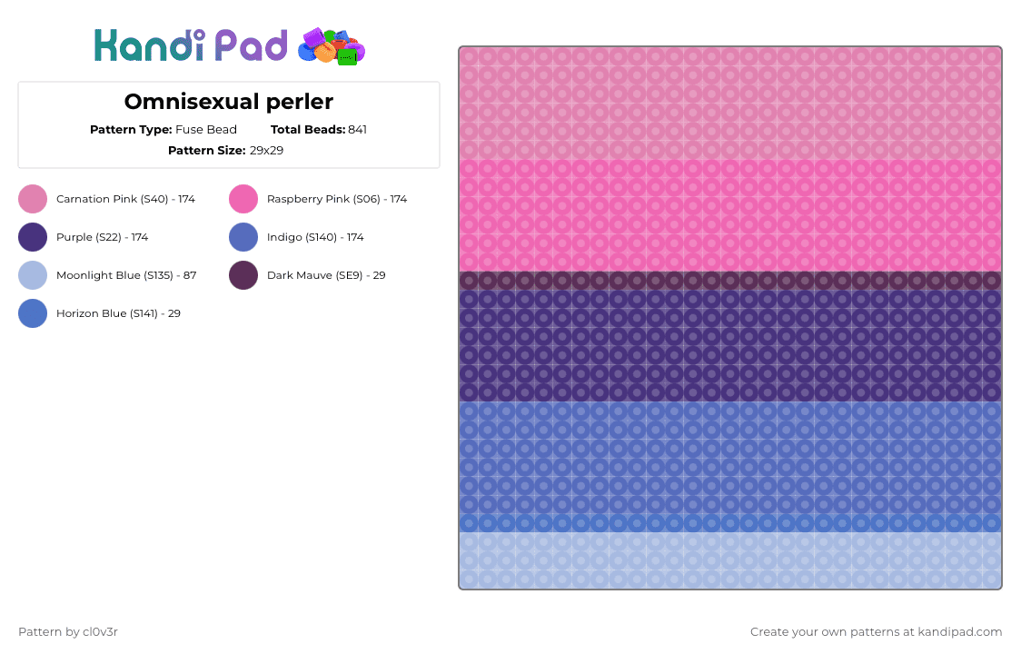 Omnisexual perler - Fuse Bead Pattern by 3clair on Kandi Pad - pink,blue