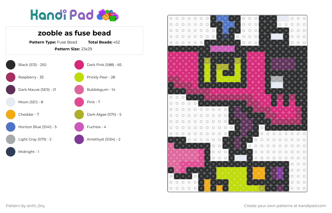 zooble as fuse bead - Fuse Bead Pattern by anth_0ny on Kandi Pad - black,pink,green