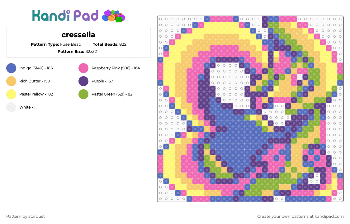 cresselia - Fuse Bead Pattern by stxrdust on Kandi Pad - pink,blue,yellow