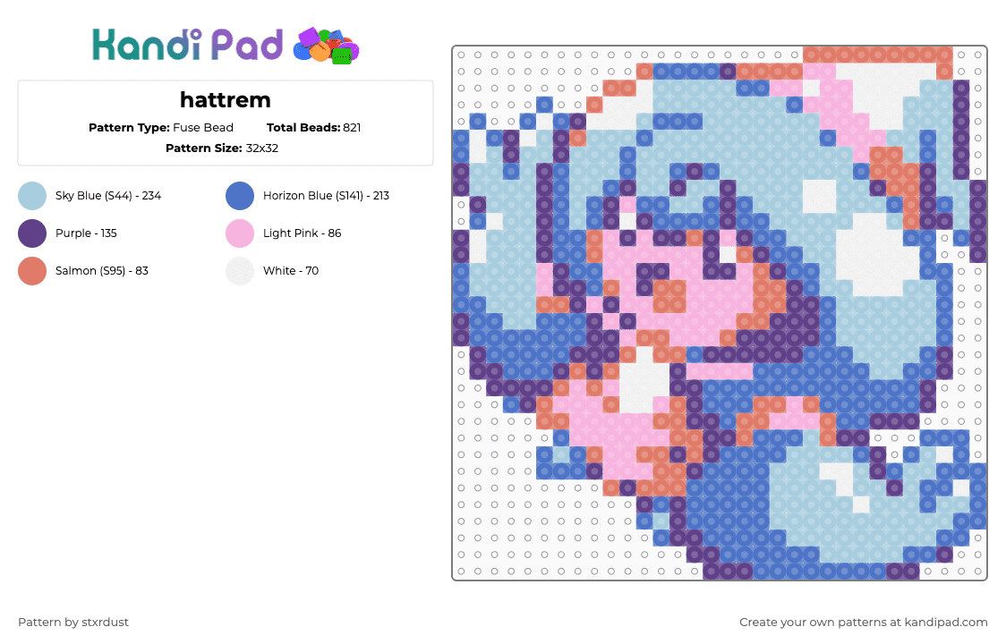 hattrem - Fuse Bead Pattern by stxrdust on Kandi Pad - blue,light blue