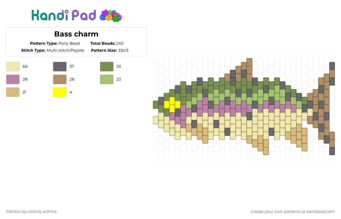 Bass charm - Pony Bead Pattern by c4llm3_w0rmz on Kandi Pad - green,yellow,gray,fish,bass,charm