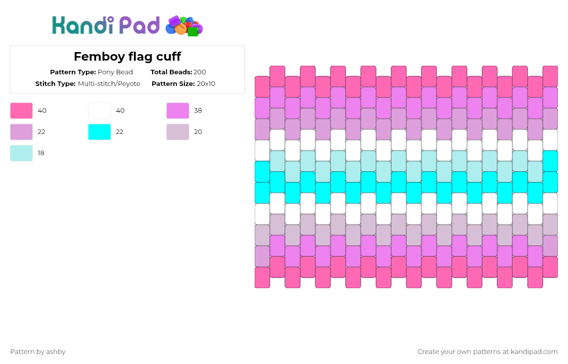 Femboy flag cuff - Pony Bead Pattern by ash_url0c4l_twink on Kandi Pad - pink