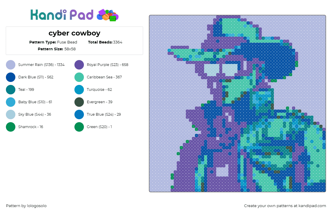 cyber cowboy - Fuse Bead Pattern by lologosolo on Kandi Pad - cowboy,cyber,futuristic,retro,modern,blend,character,green,blue