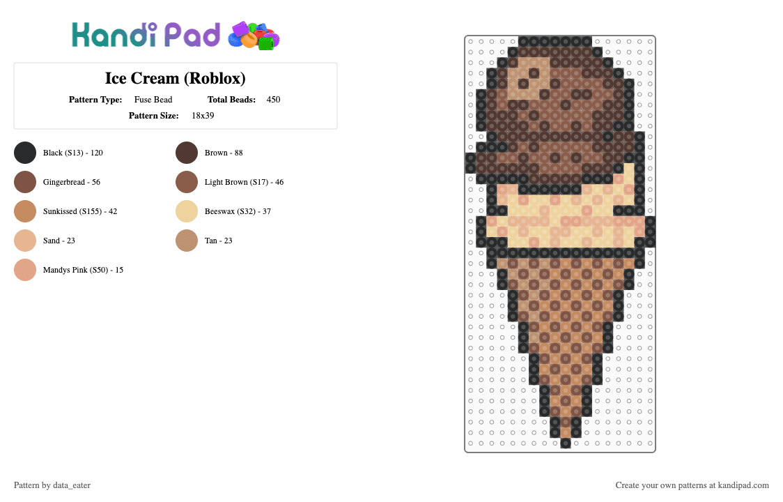 Ice Cream (Roblox) - Fuse Bead Pattern by data_eater on Kandi Pad - tan,roblox,icecream,chocolate,vanilla