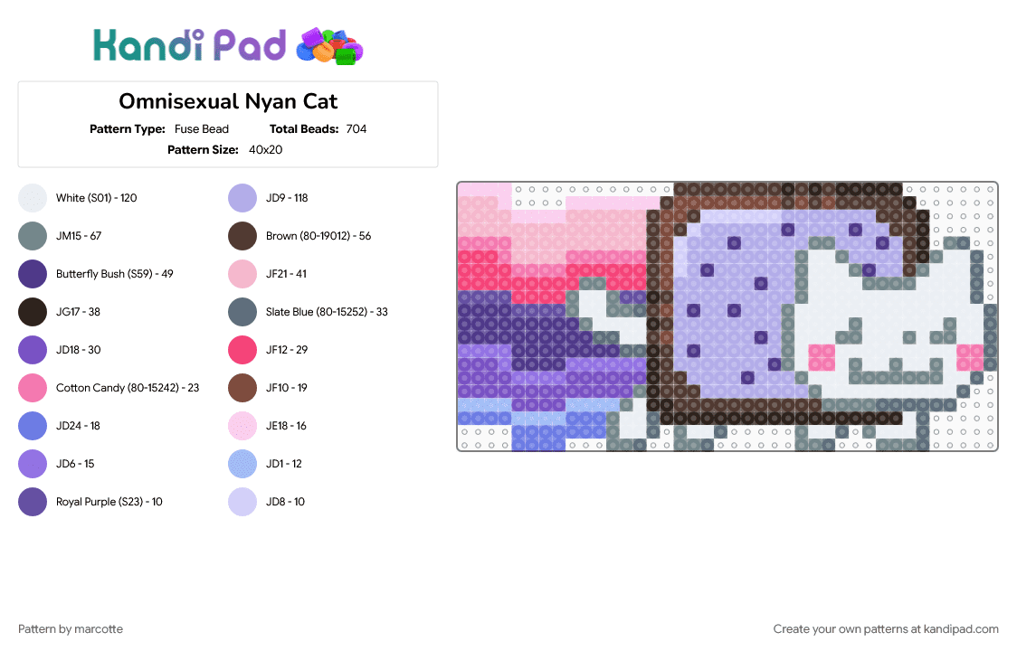 Omnisexual Nyan Cat - Fuse Bead Pattern by marcotte on Kandi Pad - brown, gray, meme, nyan, nyan cat, omni, omnisexual, pink, poptart, pride, rainbow