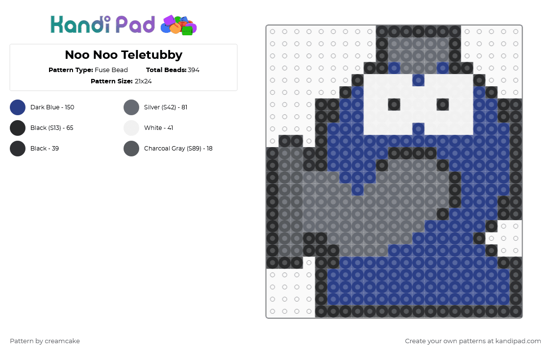 Noo Noo Teletubby - Fuse Bead Pattern by creamcake on Kandi Pad - blue, gray