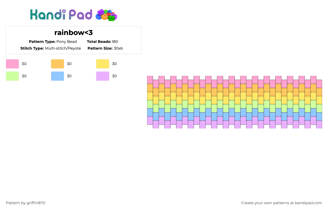rainbow - Pony Bead Pattern by ghostie_25 on Kandi Pad - pink, yellow