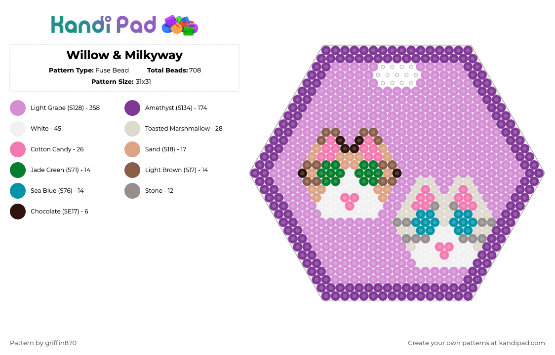 Willow & Milkyway - Fuse Bead Pattern by ghostie_25 on Kandi Pad - pink