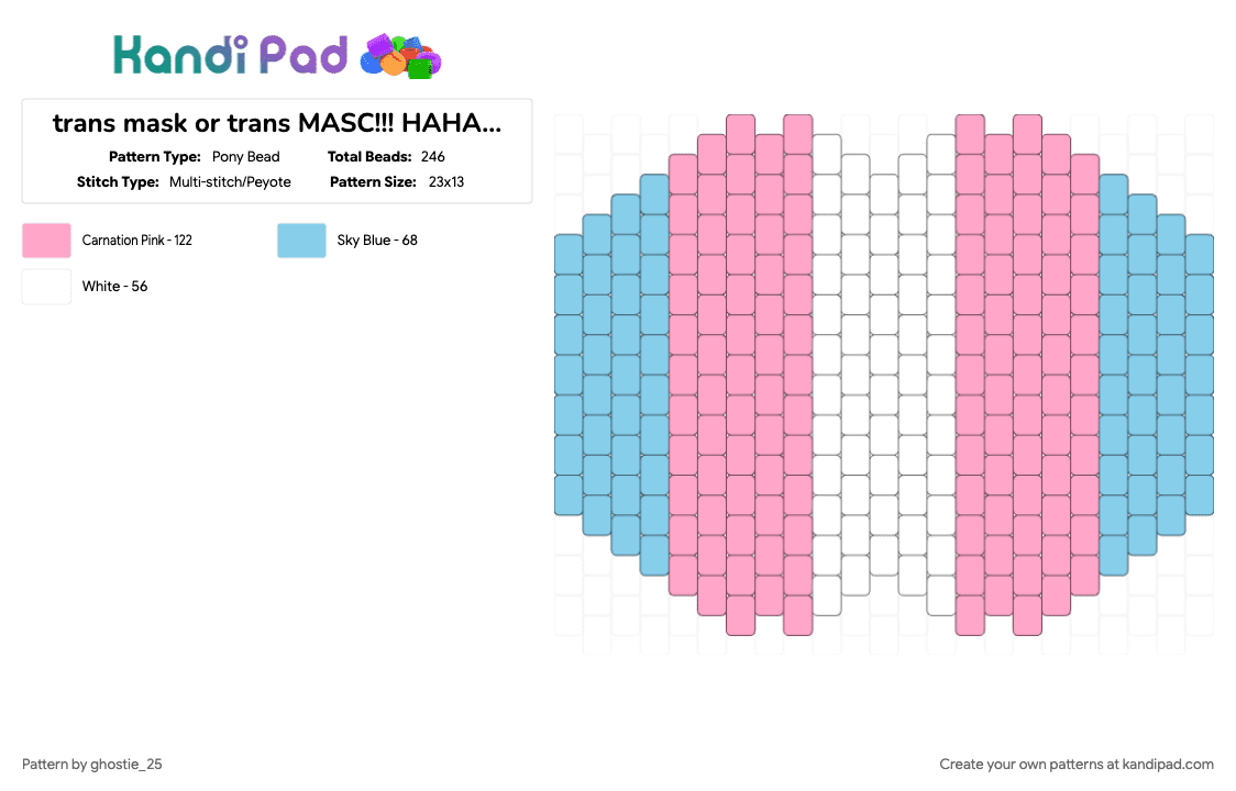 trans mask or trans MASC!!! HAHAHAH GET IT?? - Pony Bead Pattern by ghostie_25 on Kandi Pad - 
