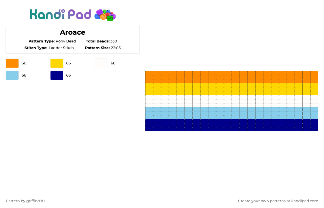 Aroace - Pony Bead Pattern by ghostie_25 on Kandi Pad - light blue, orange, purple, yellow