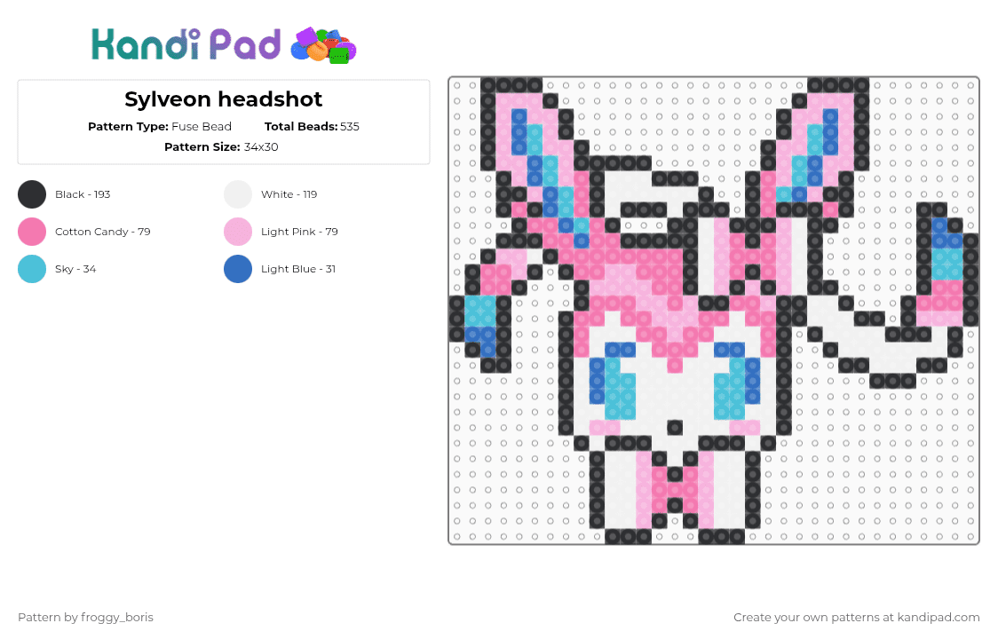 Sylveon headshot - Fuse Bead Pattern by froggy_boris on Kandi Pad - pink,sylveon,pokemon