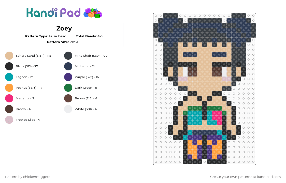 Zoey - Fuse Bead Pattern by chickennuggets on Kandi Pad - black,purple,beige
