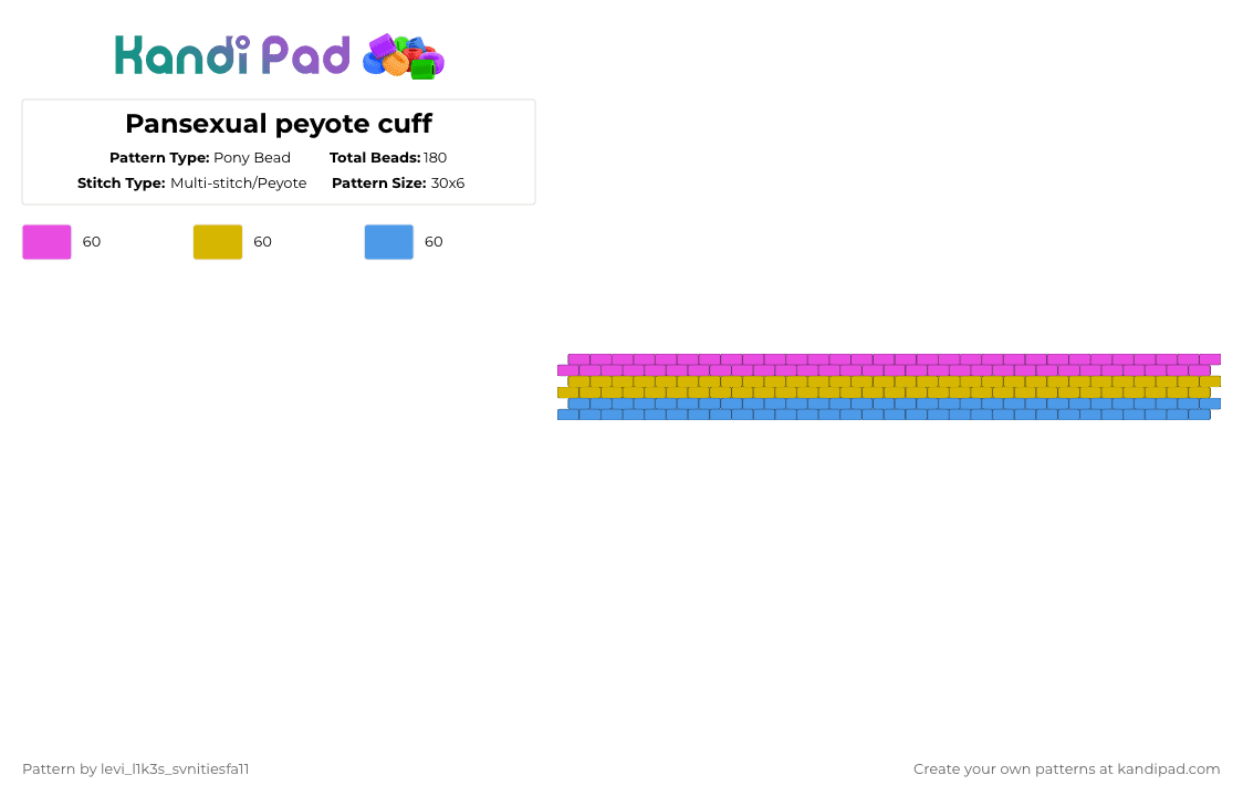 Pansexual peyote cuff - Pony Bead Pattern by levi_l1k3s_svnitiesfa11 on Kandi Pad - pink,yellow,light blue