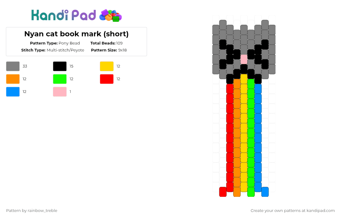 Nyan cat book mark (short) - Pony Bead Pattern by rainbow_treble on Kandi Pad - gray,bookmark,nyan cat,for books,book