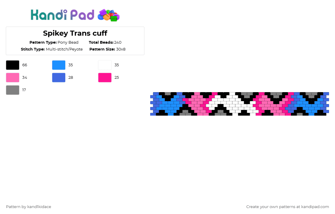 Spikey Trans cuff - Pony Bead Pattern by gambits on Kandi Pad - light blue,pink,pride