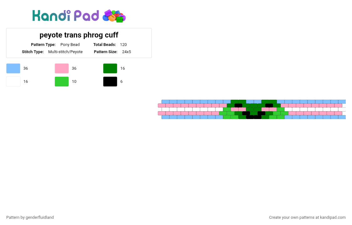 peyote trans phrog cuff - Pony Bead Pattern by kinger_da_yippeee on Kandi Pad - light blue,pink