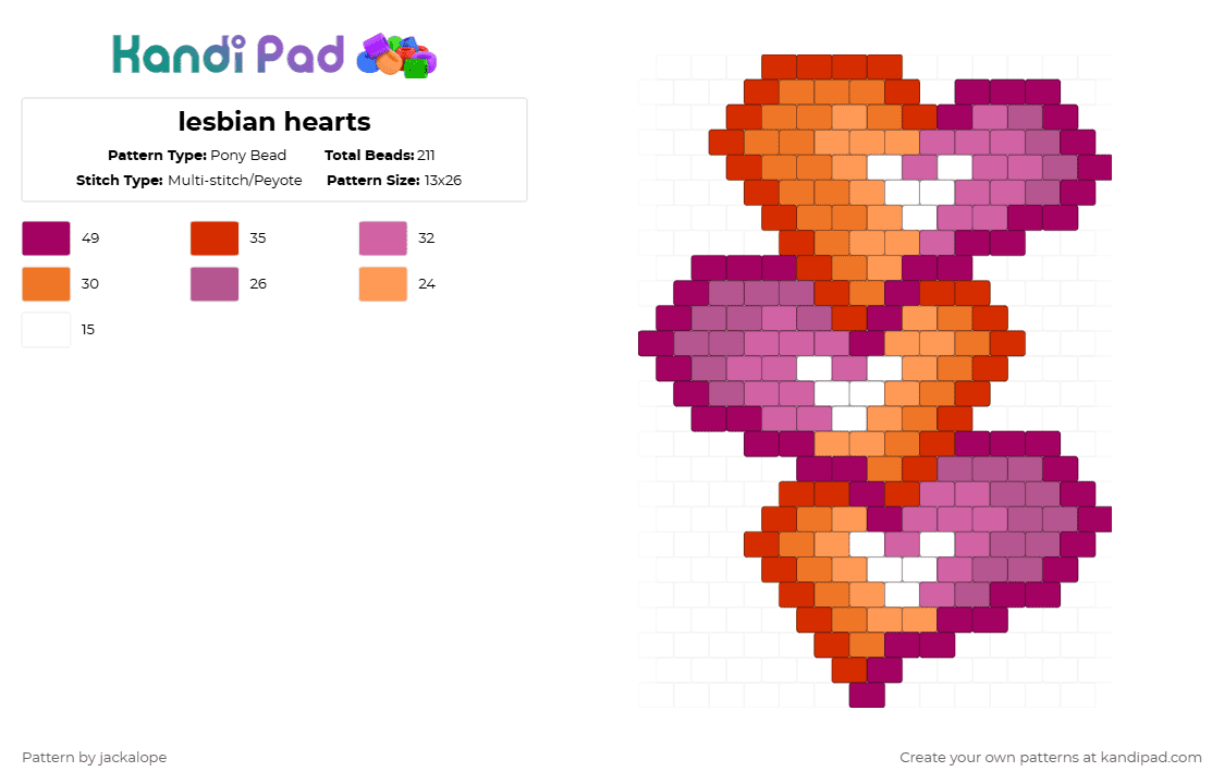 lesbian hearts - Pony Bead Pattern by jackalope on Kandi Pad - pink,pride,heart,love,valentine,gay,rainbow,sapphic