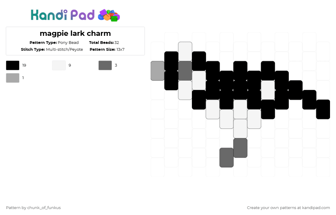 magpie lark charm - Pony Bead Pattern by chunk_of_funkus on Kandi Pad - black,white,gray,magpie lark,lark,magpie,australia,australian,bird,animal,charm