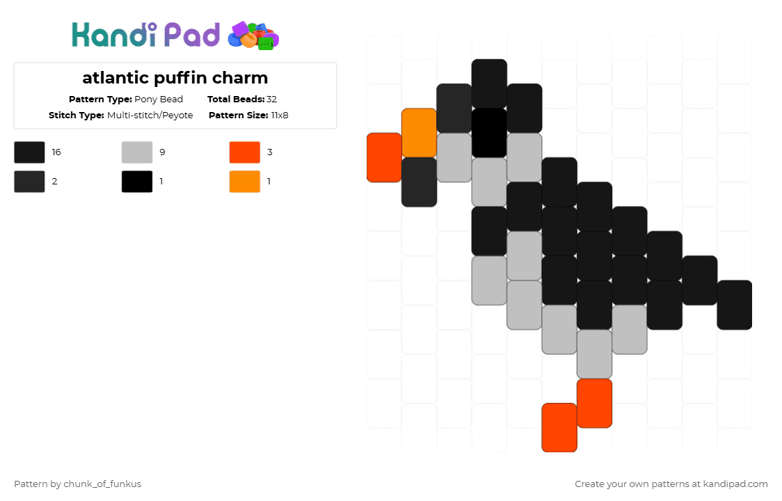 atlantic puffin charm - Pony Bead Pattern by chunk_of_funkus on Kandi Pad - black,beige,bird,animal,puffin,atlantic puffin,seabird