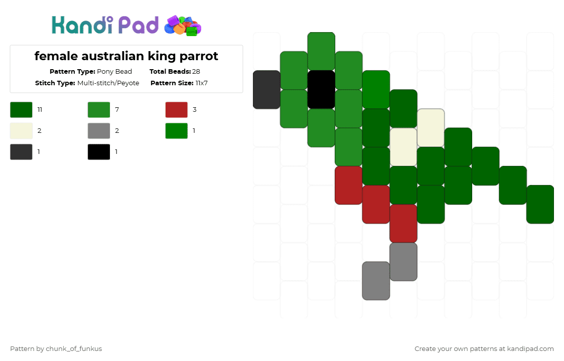 female australian king parrot - Pony Bead Pattern by chunk_of_funkus on Kandi Pad - green,king parrot,parrot,australia,australian,bird,australian king parrot