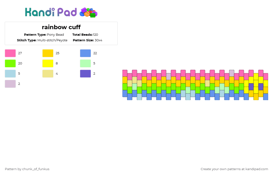rainbow cuff - Pony Bead Pattern by chunk_of_funkus on Kandi Pad - yellow,pink,green,light blue,rainbow,emoji,sparkle,cuff